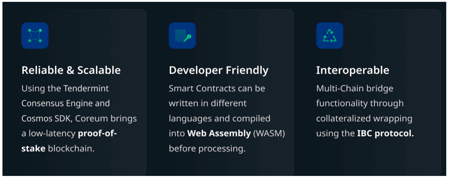 Crypto Insights | Expert Analysis | Poloniex Blog