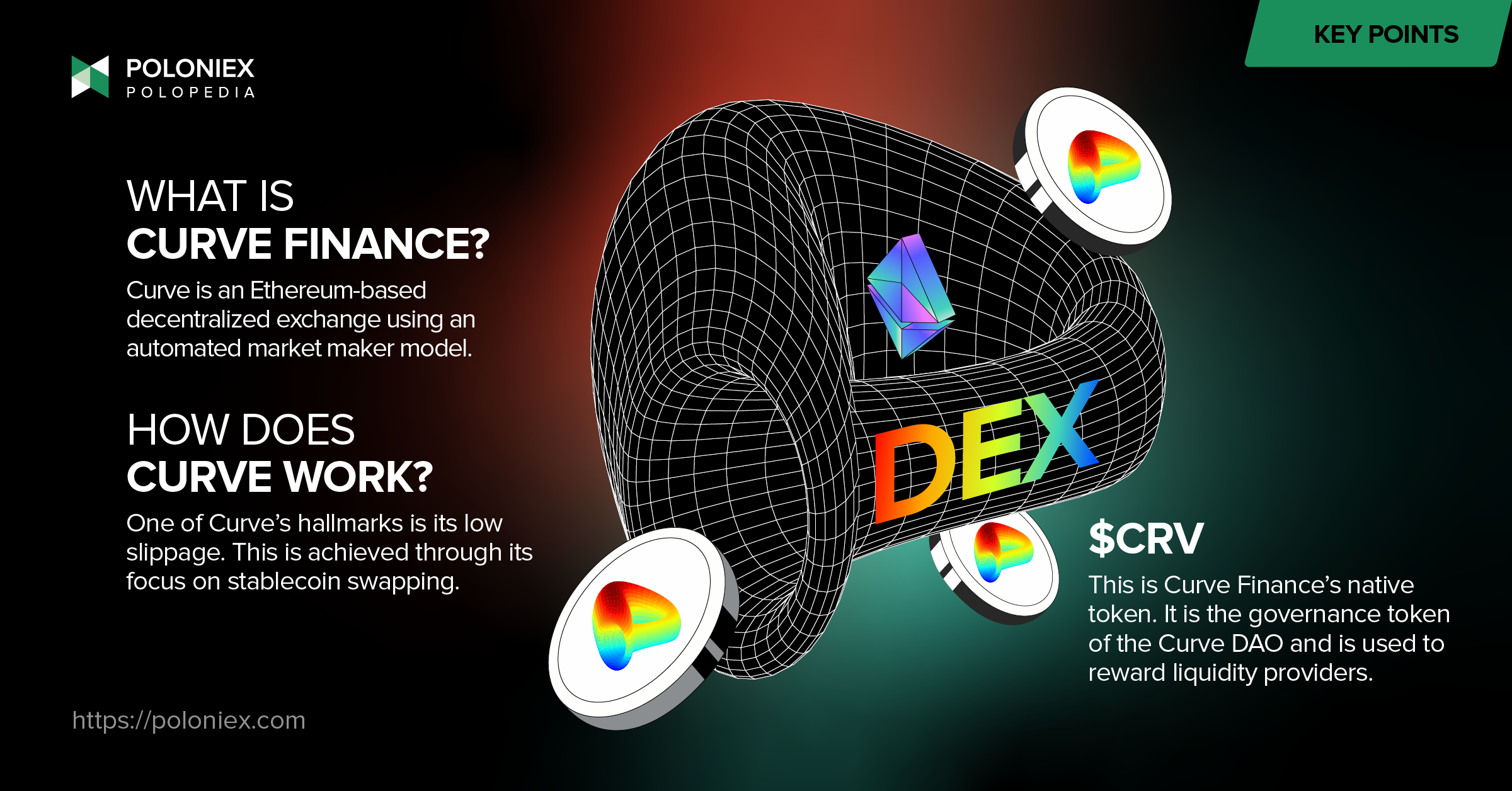 Latest Crypto Insights - Blog Expert Analysis | Poloniex